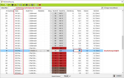 Flächenmanager: Sortierung und Bearbeitung