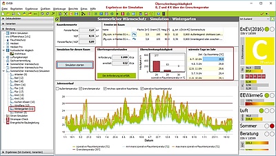 Thermische Simulation eines Raumes - Ergebnisse