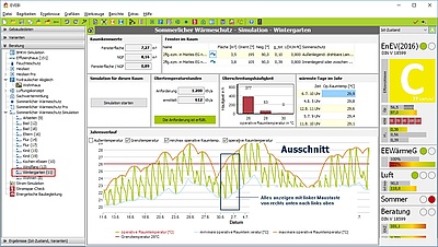 Thermische Simulation eines Raumes - Grafik - alles anzeigen