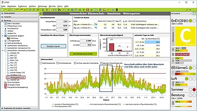 Thermische Simulation eines Raumes - Grafik: Ausschnitt wählen