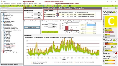 Thermische Simulation eines Raumes