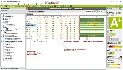 Sommerlicher Wärmeschutz Simulation - Übersicht