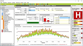 EVEBI - Sommerlicher Wärmeschutz Simulation