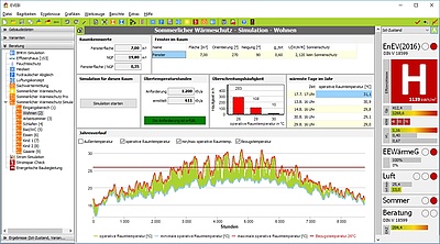 Sommerlicher Wärmeschutz Simulation