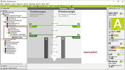 Nachhaltigkeit Ökobilanz gem. QNG - grafische Übersicht