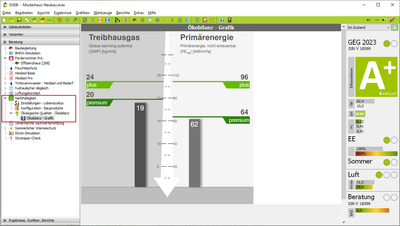 Nachhaltigkeit: Ergebnisgrafik