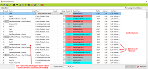 Dachflächen im Flächenmanager