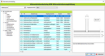 EVEBI - Wärmebrücken Pro: Wärmebrückendatenbank KfW