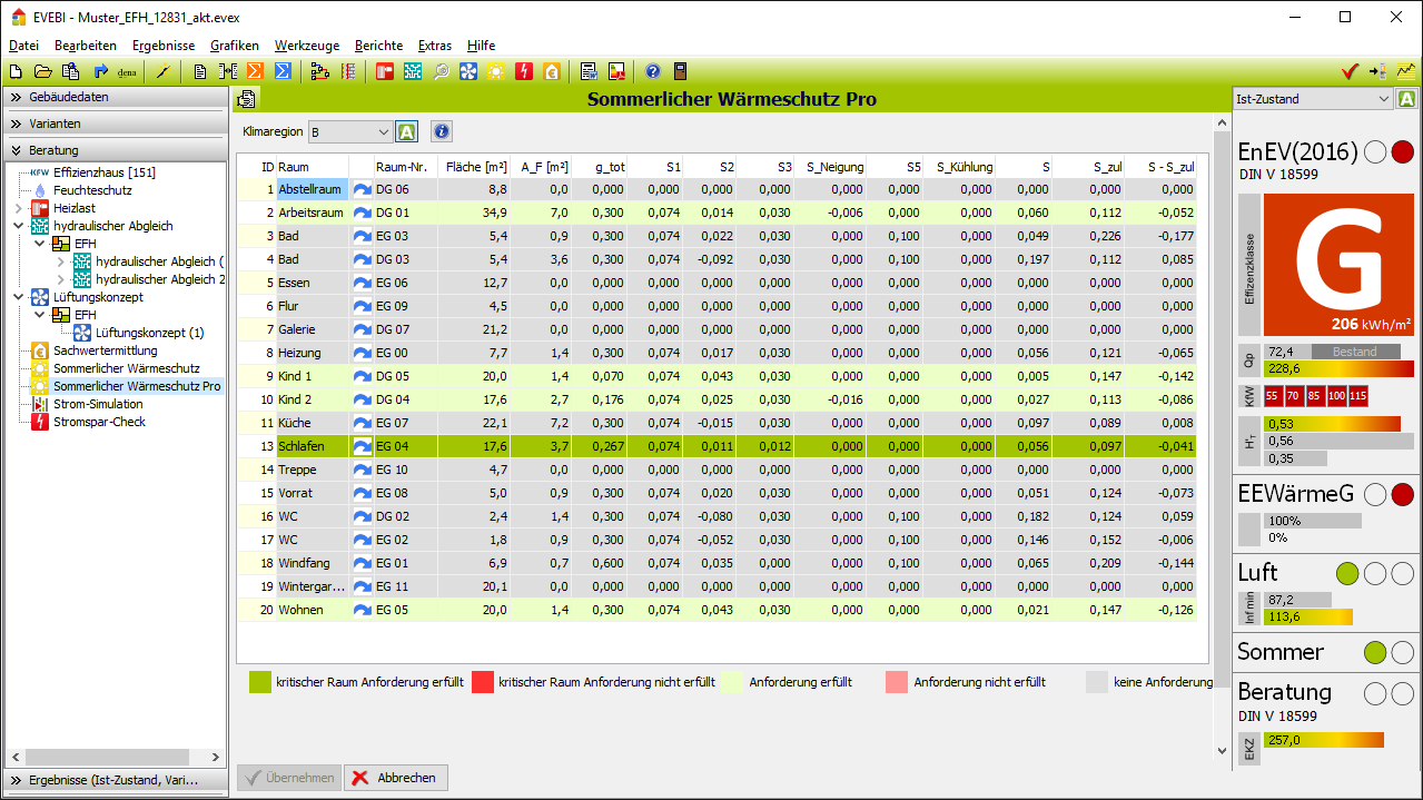 EVEBI Energieberatersoftware - Sommerlicher Wärmeschutz nach DIN 4108-2