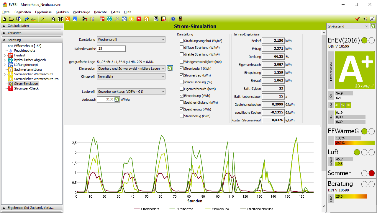 EVEBI Energieberatersoftware - Simulation PV, Batterie