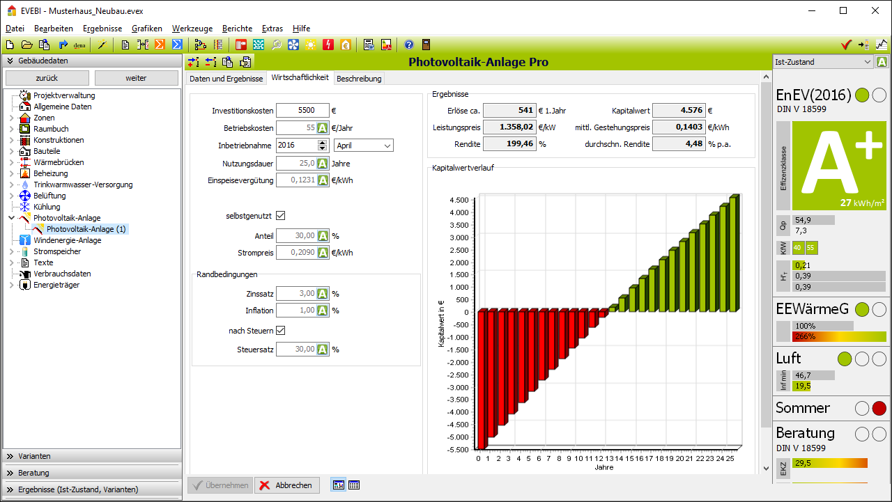 EVEBI Energieberatersoftware - PV berechnen - Wirtschaftlichkeit