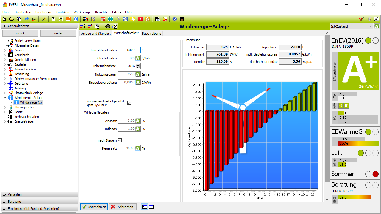 EVEBI Energieberatersoftware - Windenergieanlage - Wirtschaftlichkeit