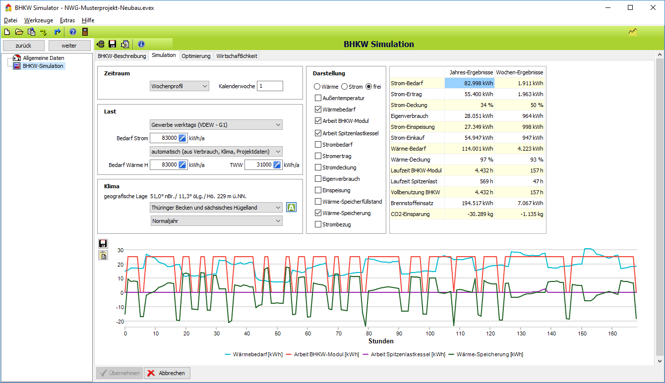 BHKW-Simulator: Simulation Wärme, Arbeit KWK, Spitzenlastkessel, Speicher